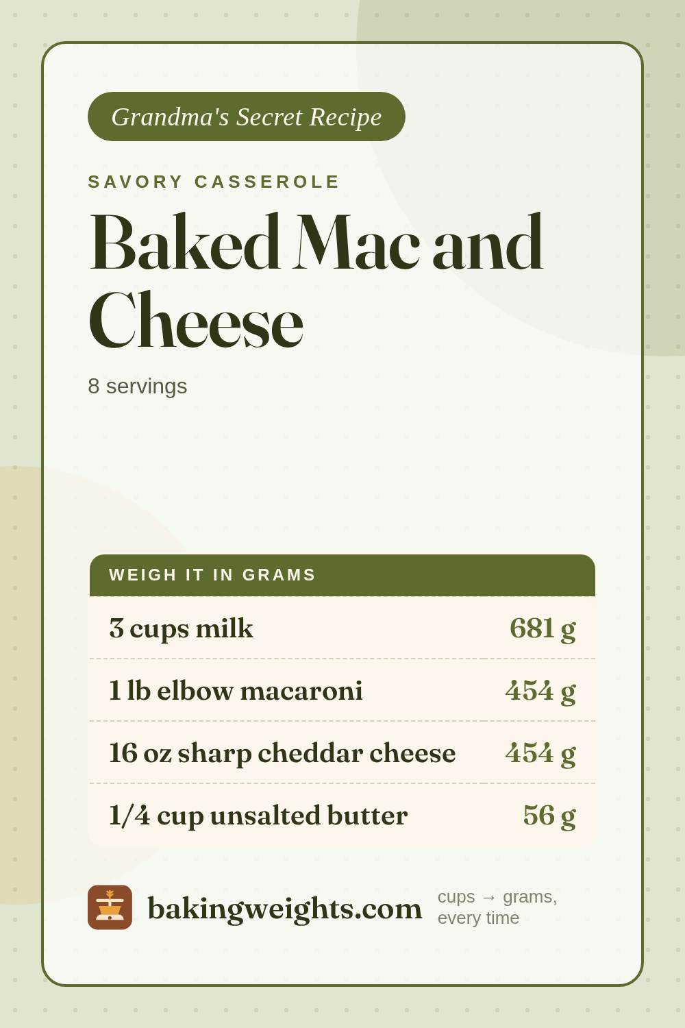 Baked Mac and Cheese Recipe (Grams & Cups) | Baking Weights
