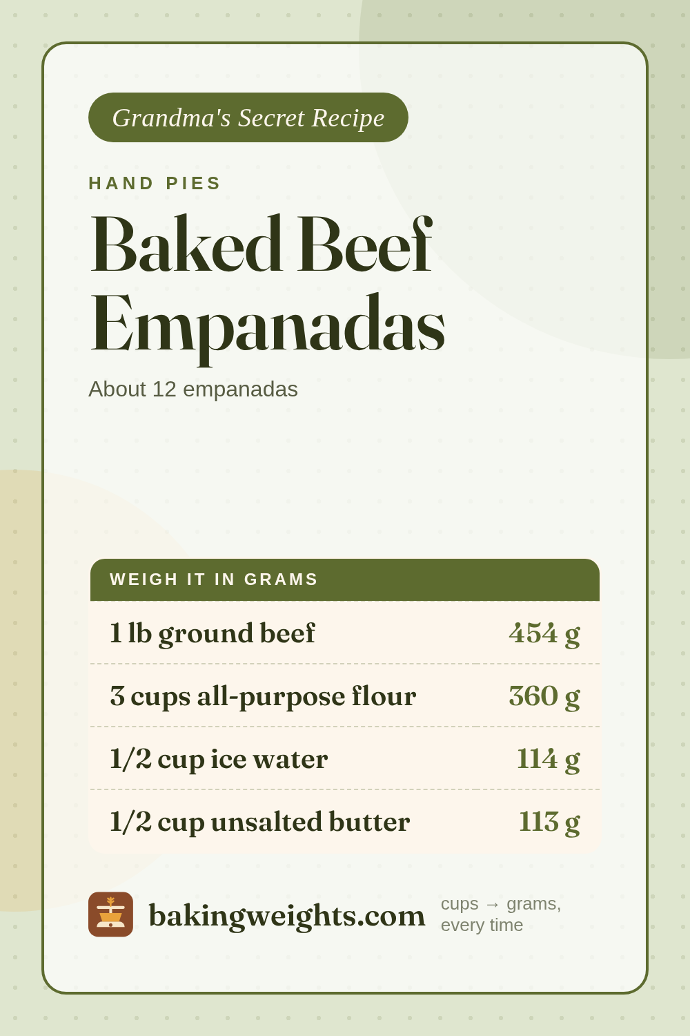 Baked Beef Empanadas Recipe (Grams & Cups) | Baking Weights