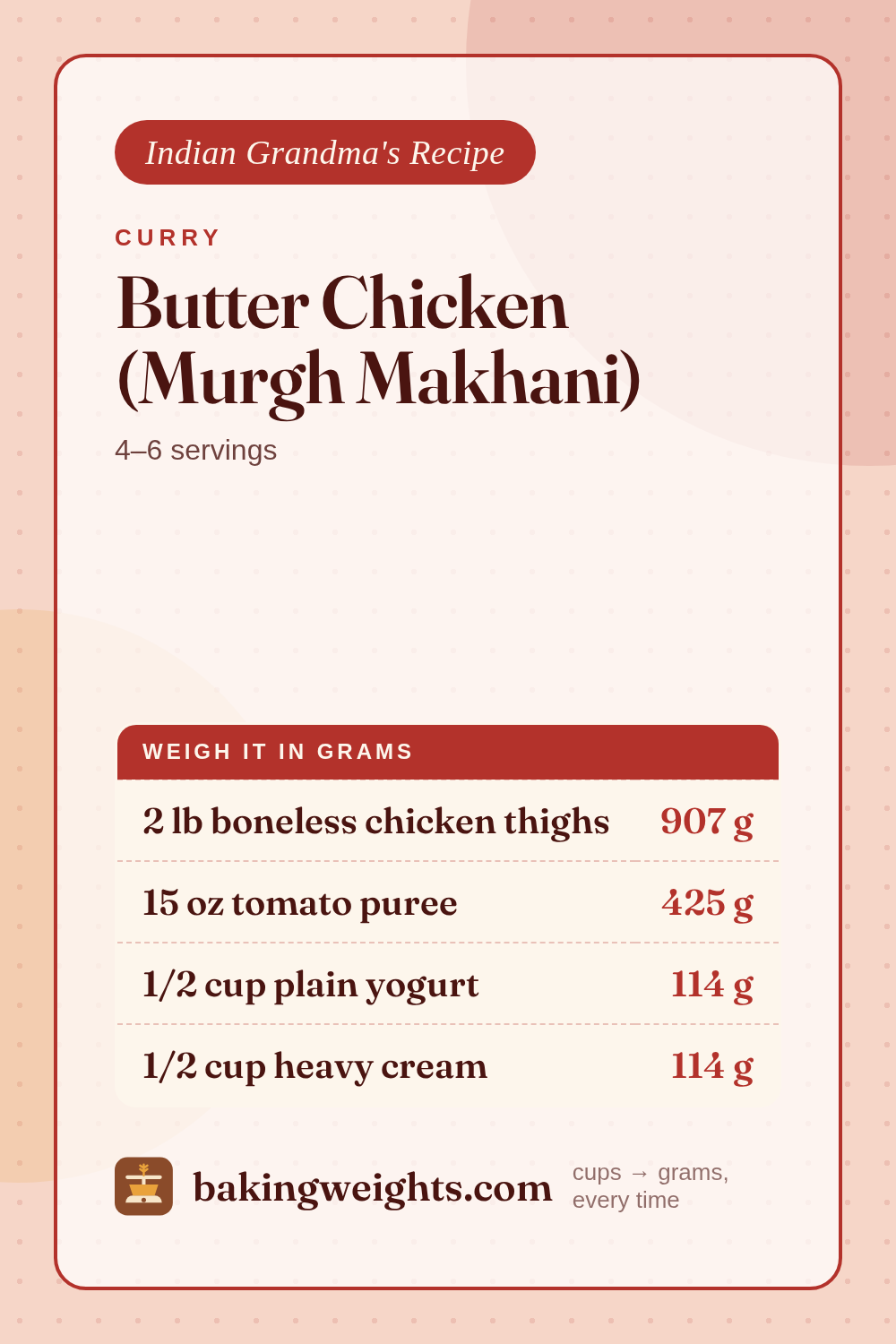 Butter Chicken (Murgh Makhani) Recipe (Grams & Cups) | Baking Weights