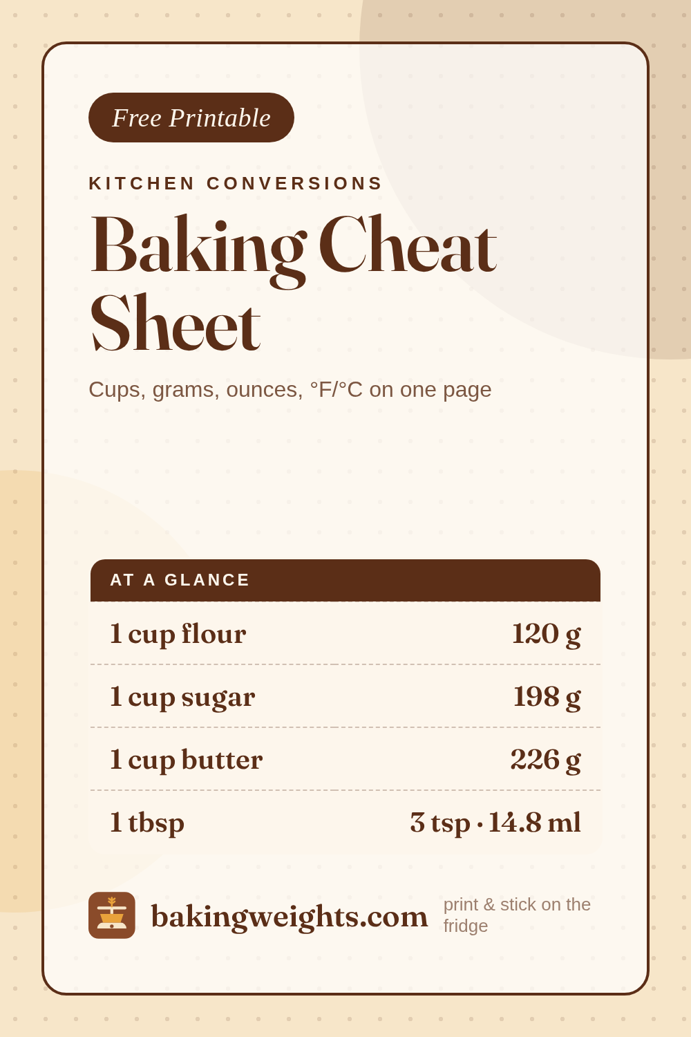 Printable Kitchen Conversion Cheat Sheet (PDF) | Baking Weights
