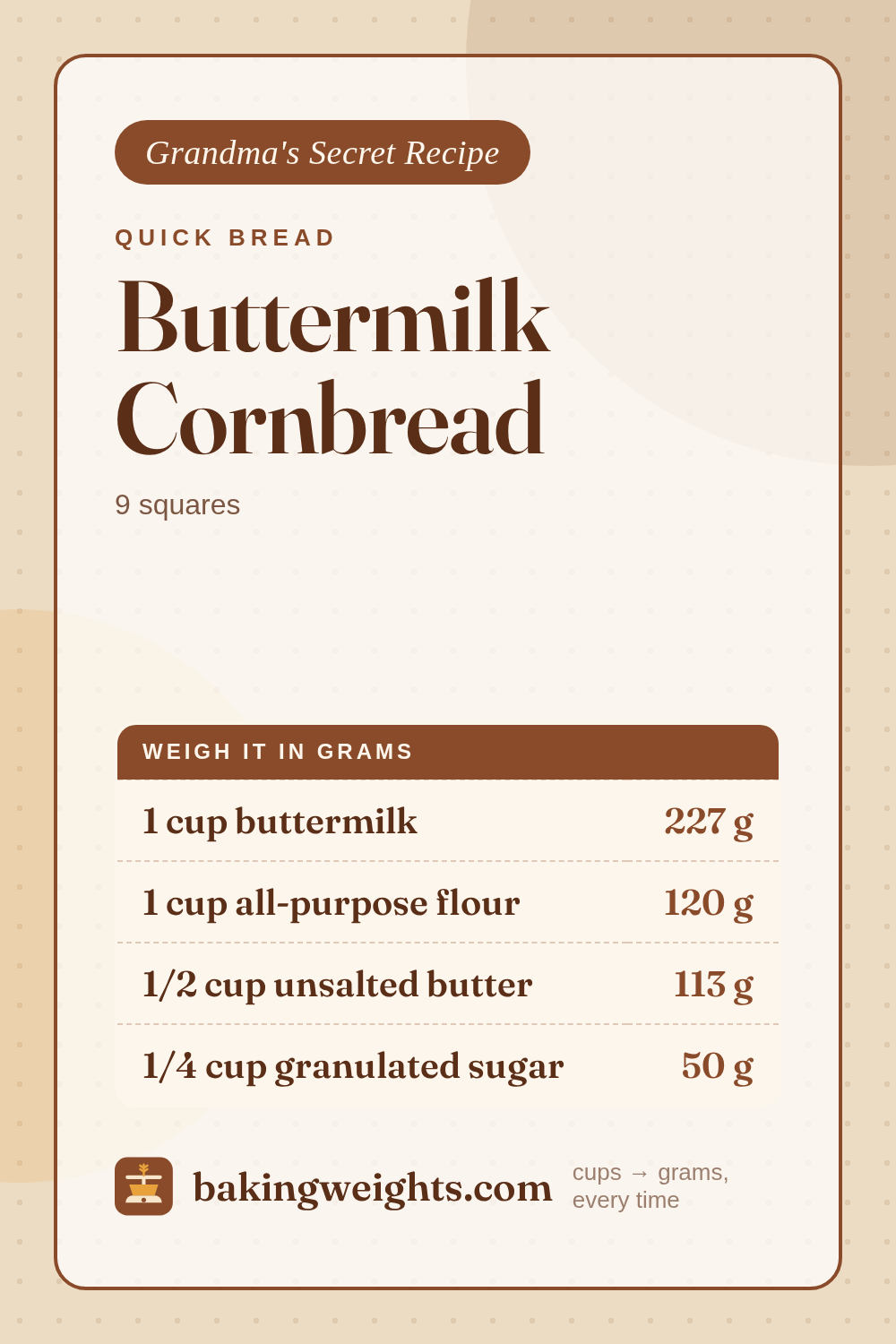 Buttermilk Cornbread Recipe (Grams & Cups) | Baking Weights