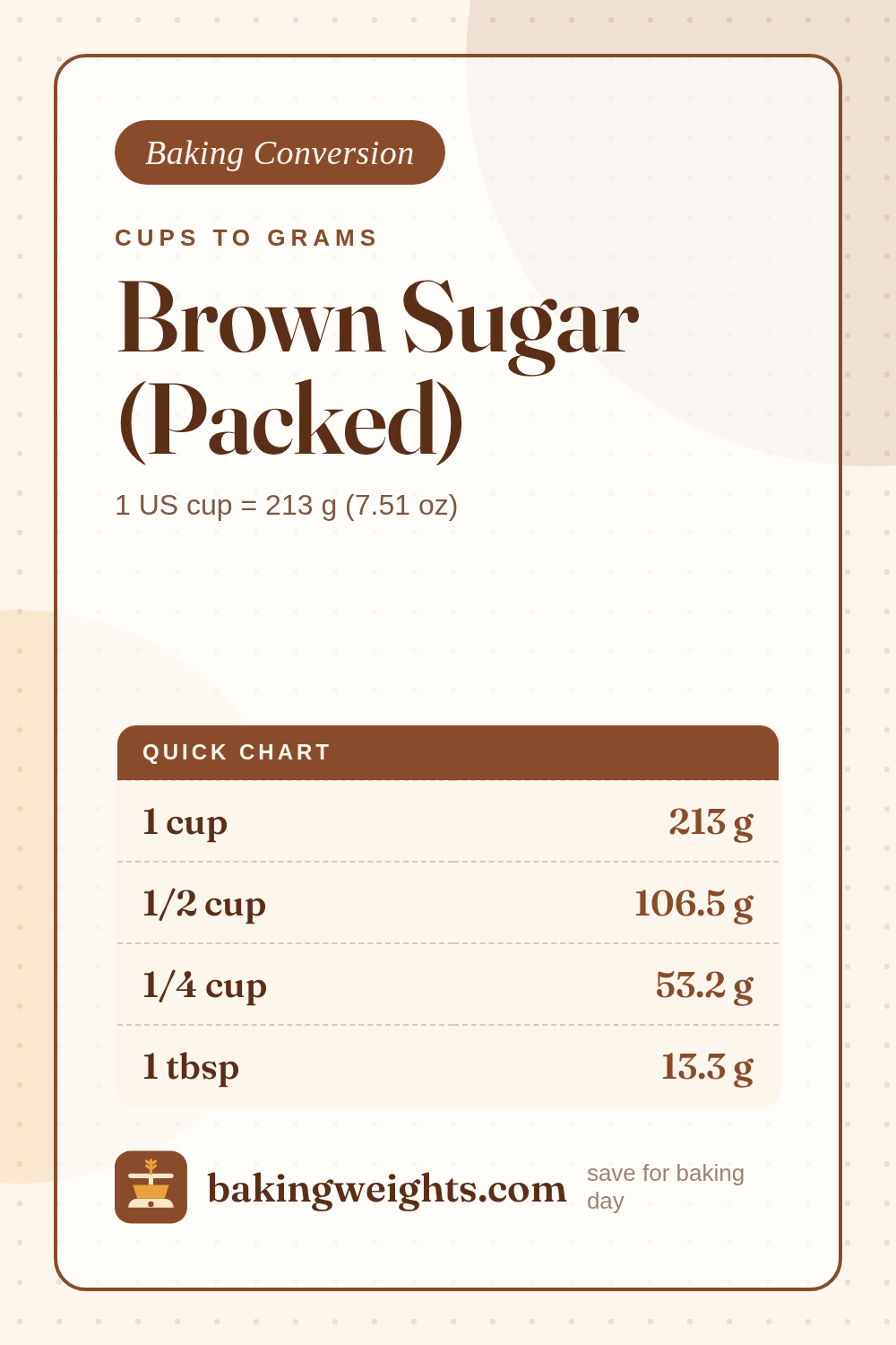 1 Cup Brown Sugar (Packed) in Grams (213 g) – Conversion Chart & Calculator
