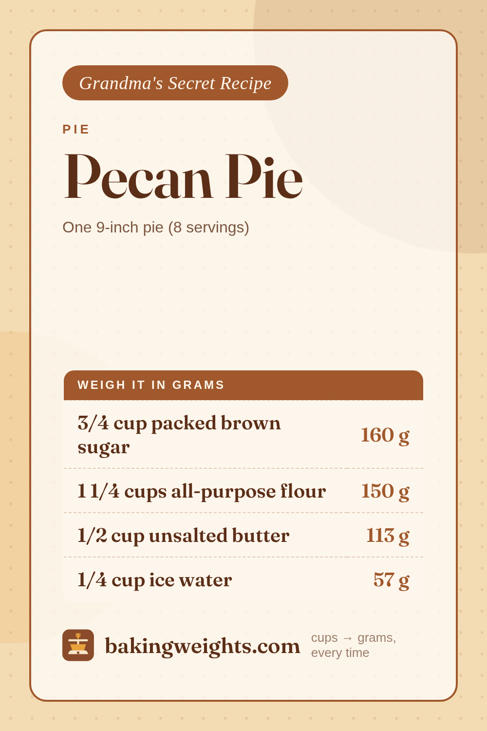 Pecan Pie Recipe (Grams & Cups) | Baking Weights