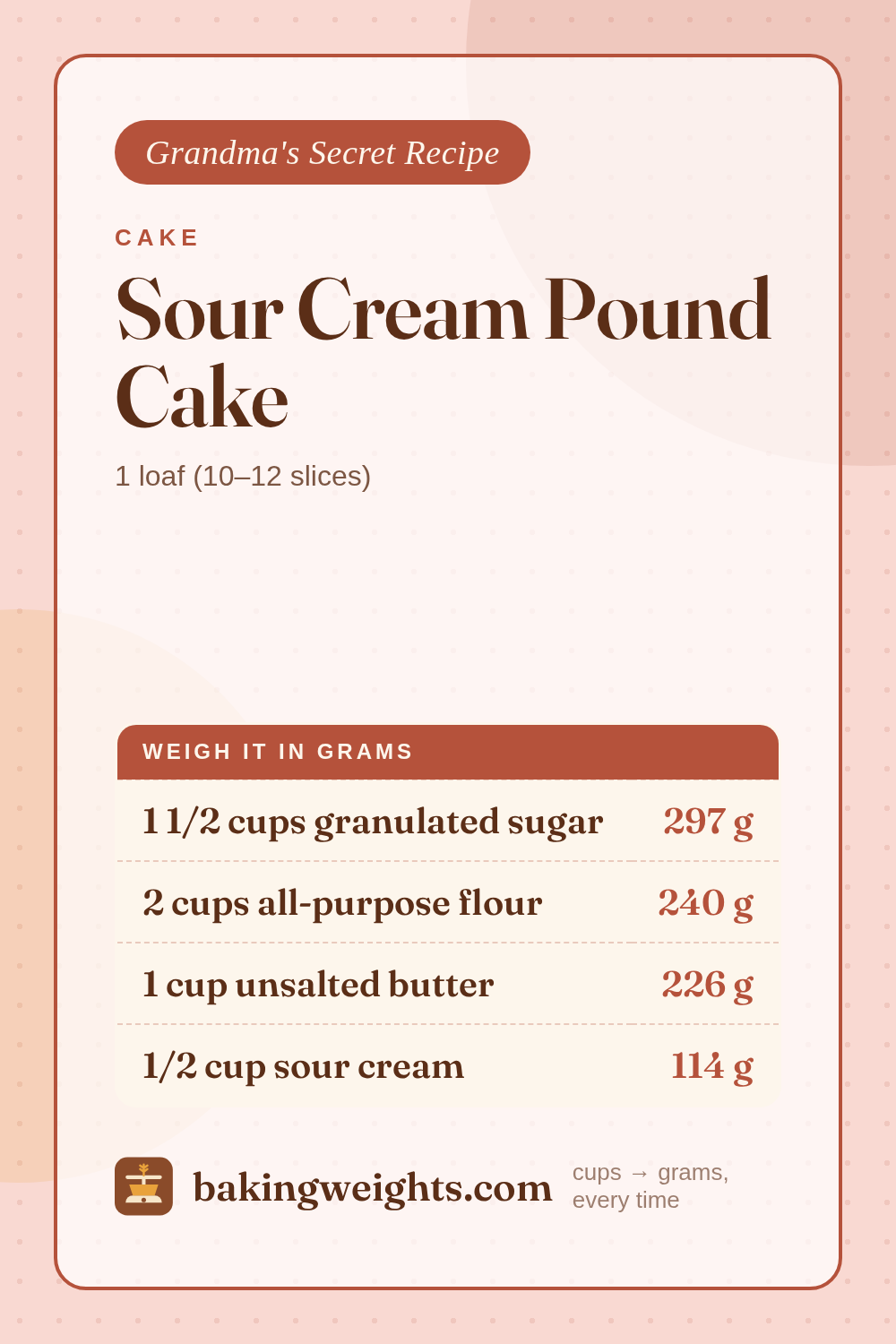 Sour Cream Pound Cake Recipe (Grams & Cups) | Baking Weights