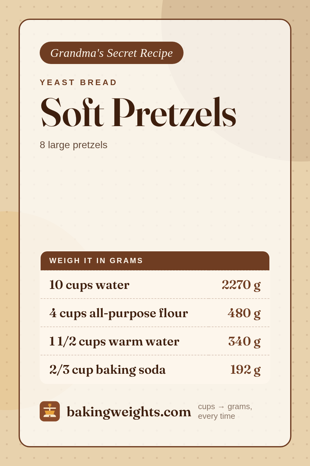 Soft Pretzels Recipe (Grams & Cups) | Baking Weights