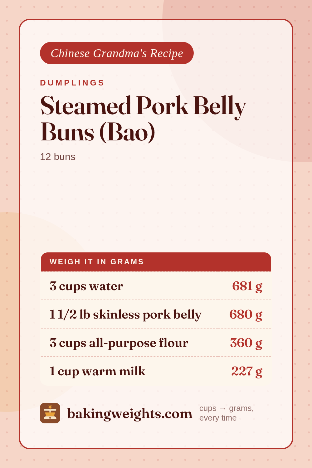 Steamed Pork Belly Buns (Bao) Recipe (Grams & Cups) | Baking Weights