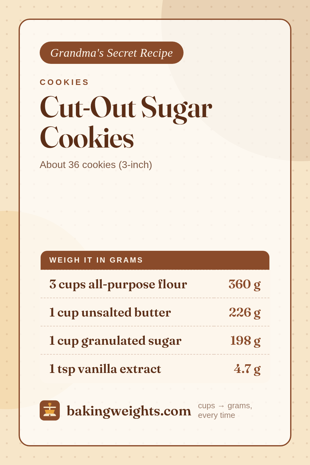 Cut-Out Sugar Cookies Recipe (Grams & Cups) | Baking Weights